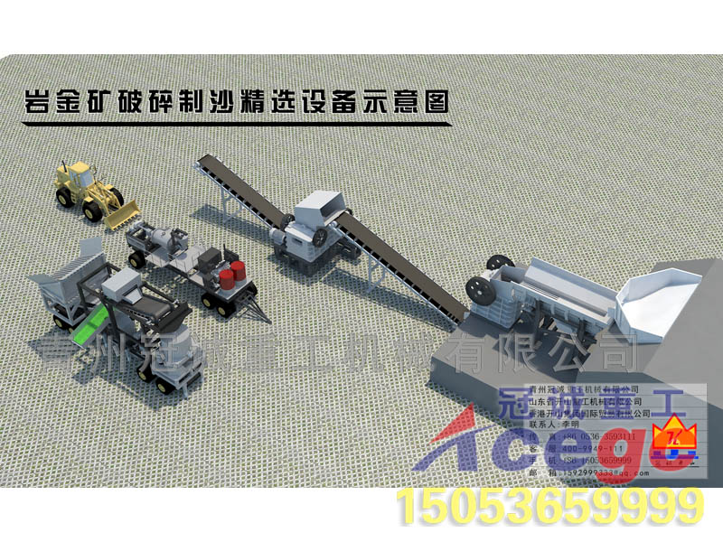 金礦全套生產(chǎn)線 金礦全套生產(chǎn)線