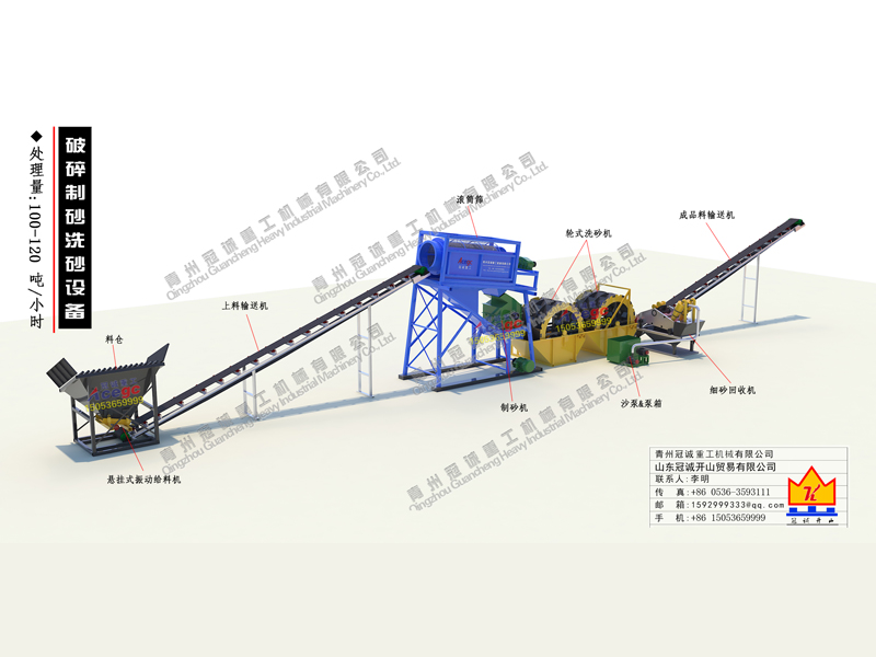 篩沙洗砂生產(chǎn)線(xiàn)