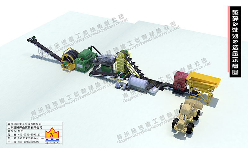 選金設(shè)備 選金設(shè)備