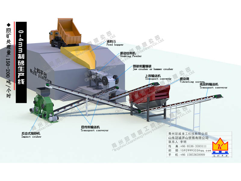 機(jī)制砂生產(chǎn)線配置一臺細(xì)沙回收機(jī)利潤回收更可觀