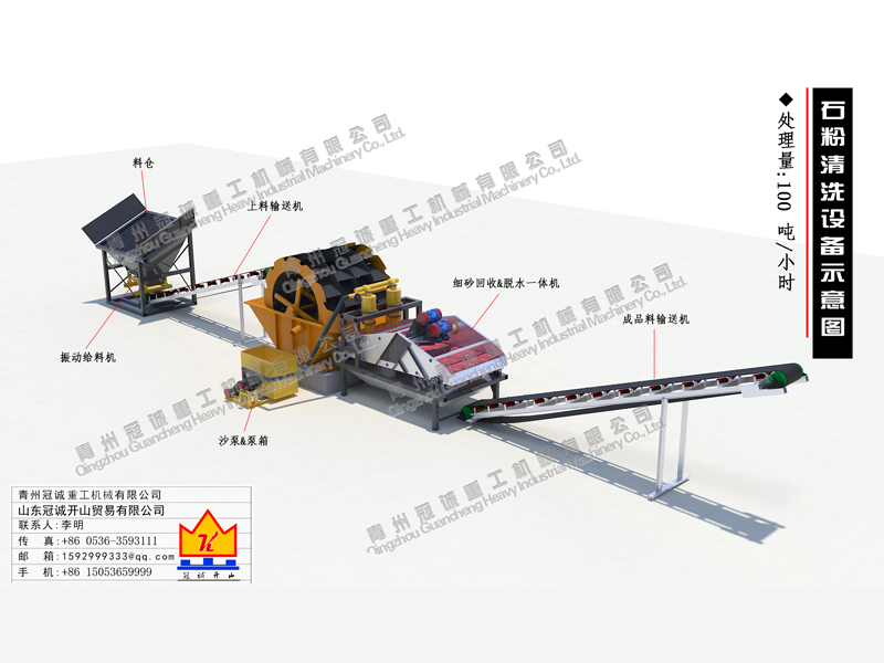 洗沙生產(chǎn)線 洗沙生產(chǎn)線
