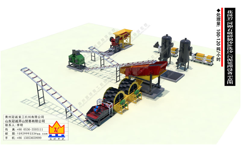 制砂生產(chǎn)線設備 制砂生產(chǎn)線設備