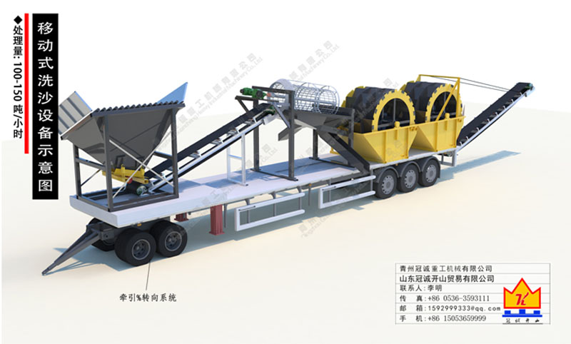 制砂生產(chǎn)線 制砂生產(chǎn)線