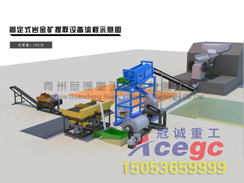 金礦生產(chǎn)線 金礦生產(chǎn)線