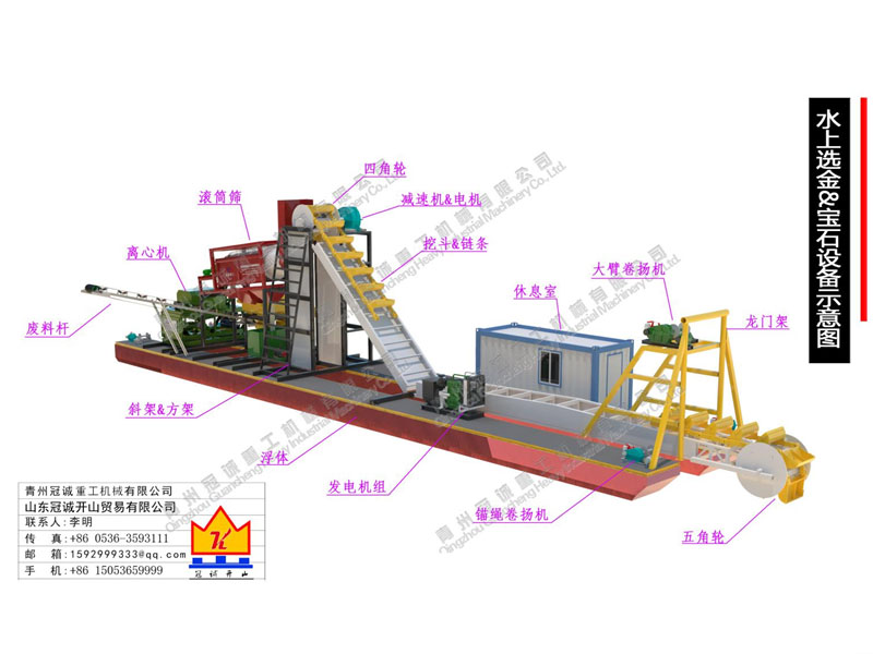 選寶石船生產(chǎn)線 選寶石船生產(chǎn)線