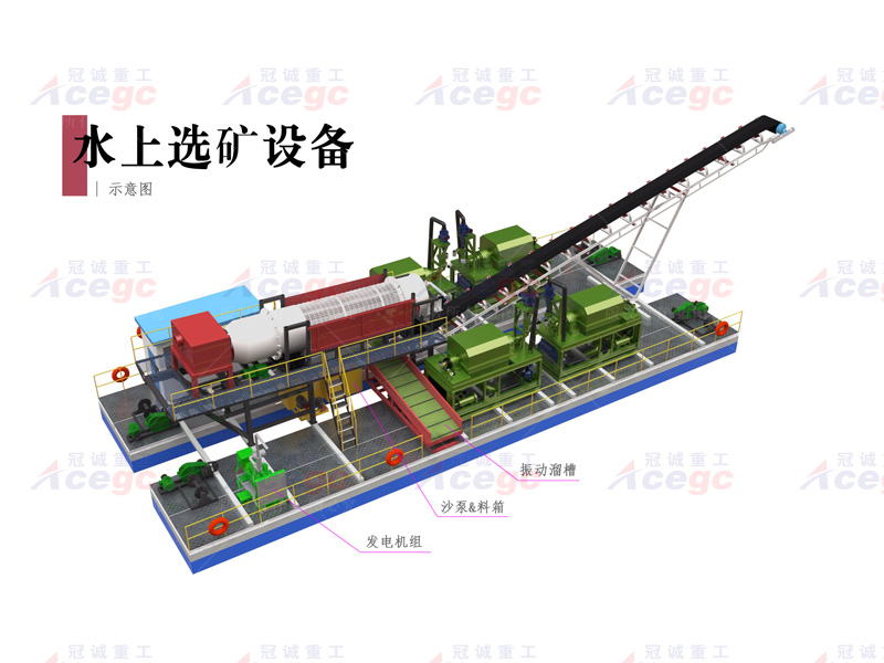 300-400方組合式水上選礦船生產(chǎn)線(xiàn)